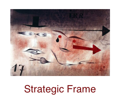 strategic-frame