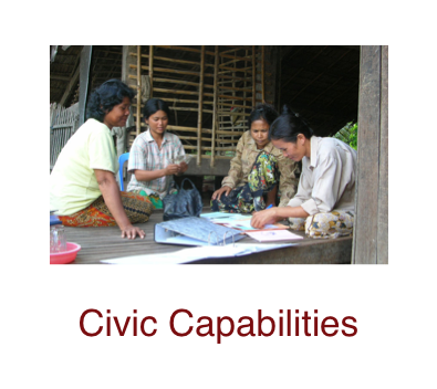 civic-capabilities