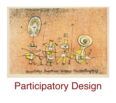 participatory-design