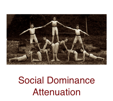 social-dominance-attenuation